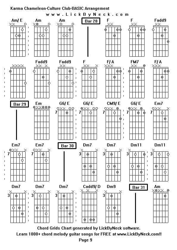 Chord Grids Chart of chord melody fingerstyle guitar song-Karma Chameleon-Culture Club-BASIC Arrangement,generated by LickByNeck software.